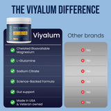 VIYALUM Triple Magnesium, etiqueta sin azúcar y fórmula limpia