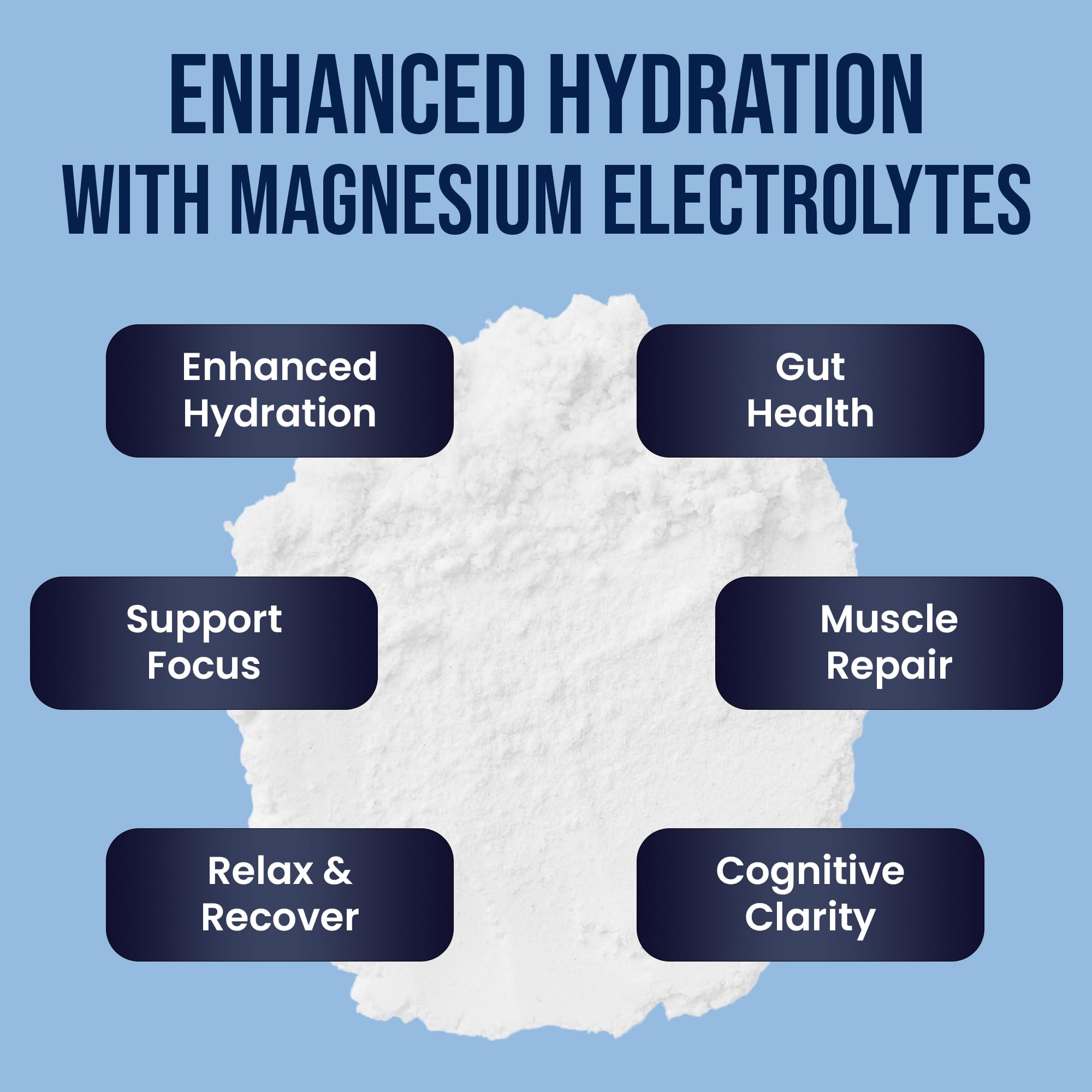 VIYALUM Triple Magnesium, sello hecho en EE. UU. y control de calidad