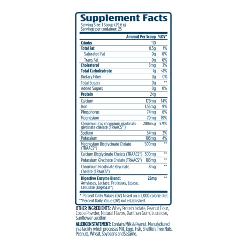 ProtoLyte, envase de 1.6 lb, práctico para entrenamientos