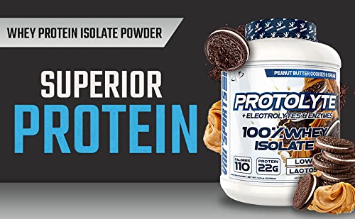 Protolyte de VMI Sports, calidad premium para atletas