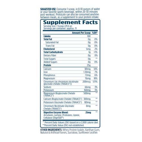 Mezcla de ProtoLyte en taza, absorción rápida para entrenamiento