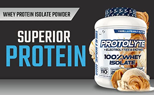 VMI Sports ProtoLyte electrolitos para hidratación y rendimiento.