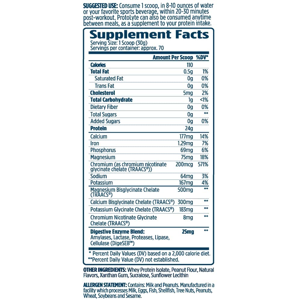 VMI Sports ProtoLyte información nutricional clara para seguimiento.