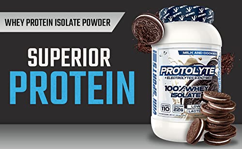 Digestión de ProtoLyte: proceso de digestión rápida y cómodo.