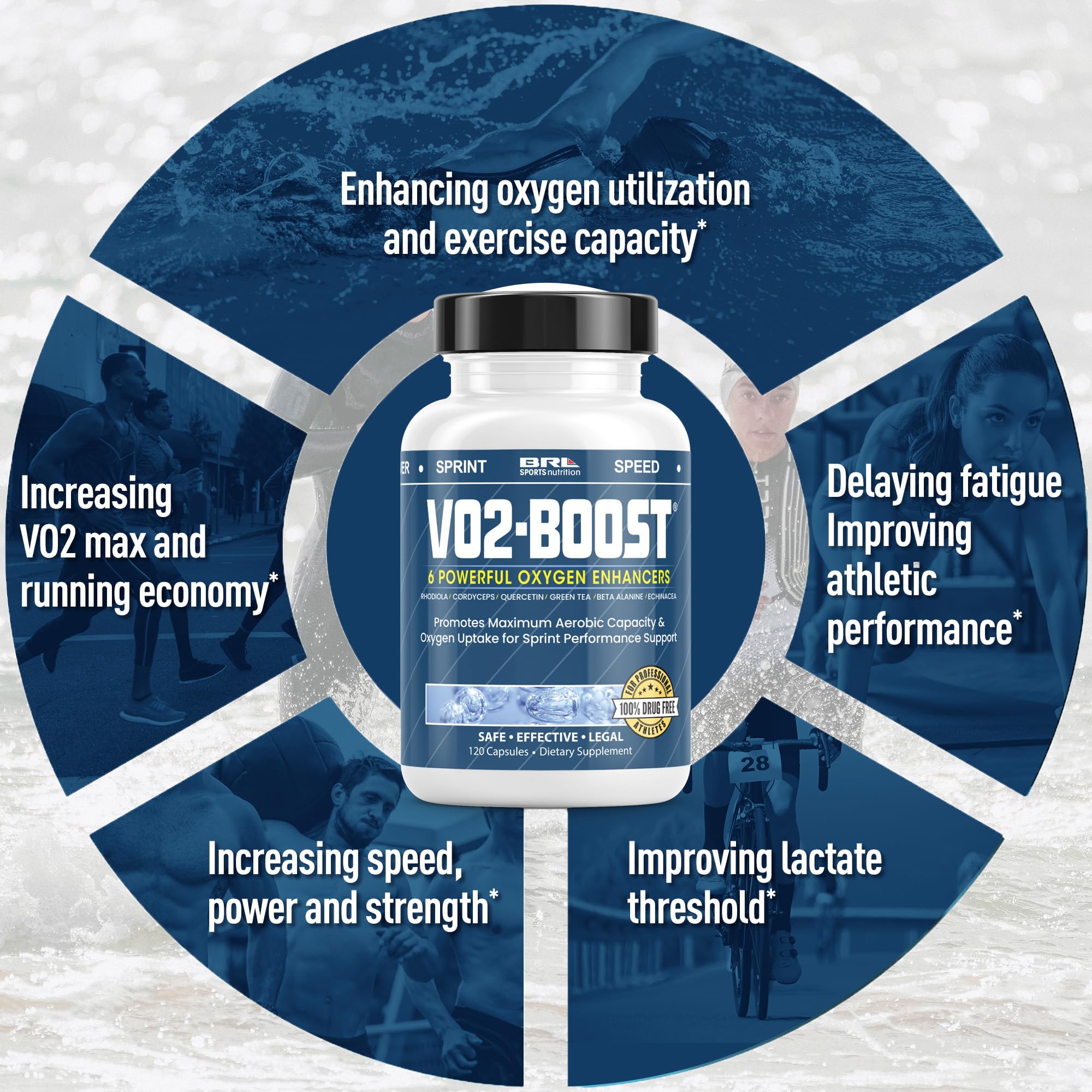 VO2-Boost capsulas-en-mano: cápsulas listas para añadir a tu rutina diaria.