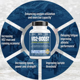 VO2-Boost capsulas-en-mano: cápsulas listas para añadir a tu rutina diaria.