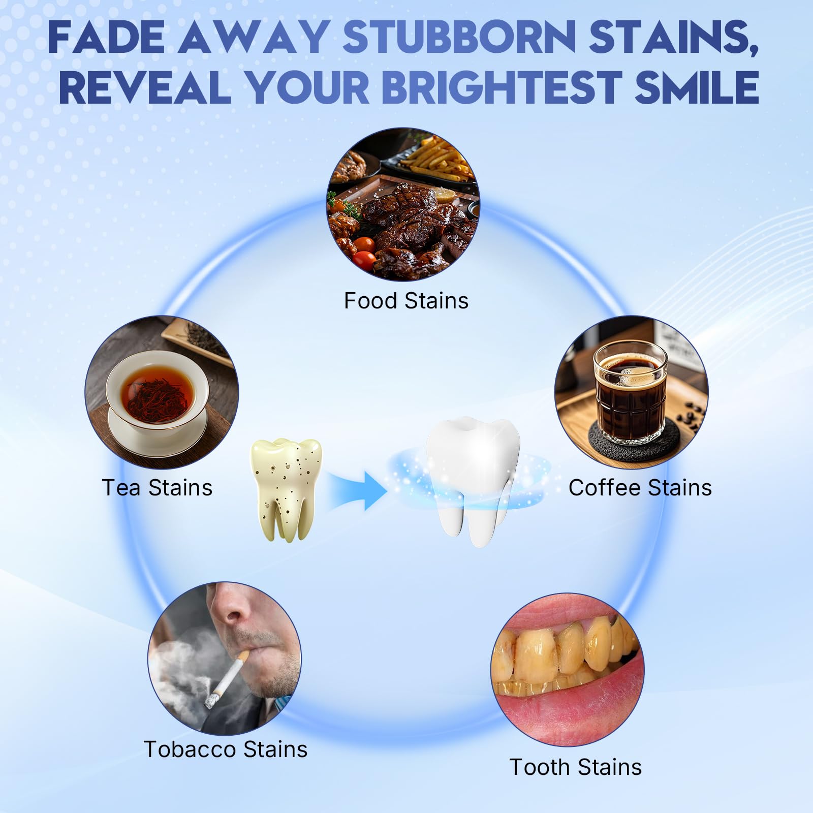 VOHEZTA tiras para dientes sensibles: resultados visibles con uso regular.