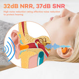 VOISEN tapón auditivo con reducción de ruido de 32dB para estudio y viaje.