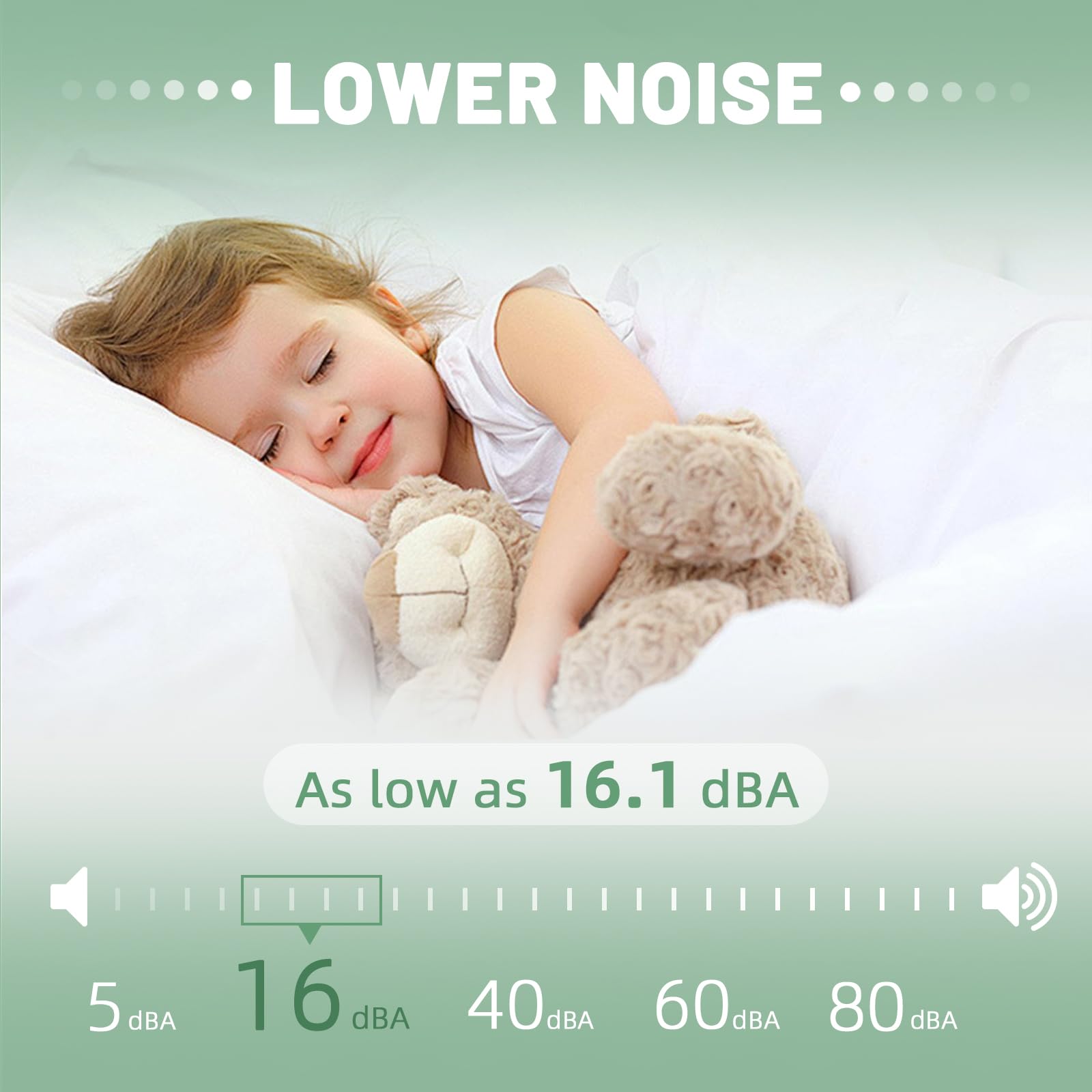 Motor VORGENS de bajo ruido para CPAP, sueño nocturno más tranquilo.