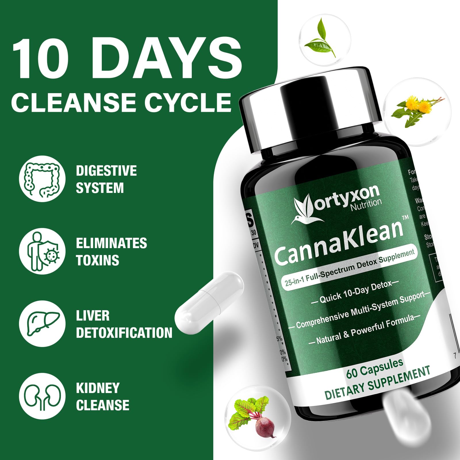 Vortyxon CannaKlean dosis diaria de dos cápsulas para detox suave.