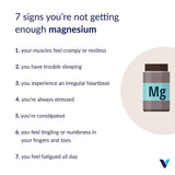 Vthrive Magnesium Relax sabor limón, ideal para añadir en agua o batidos.