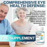 Vunexo Retina Clear Pro etiqueta frontal que destaca ingredientes clave