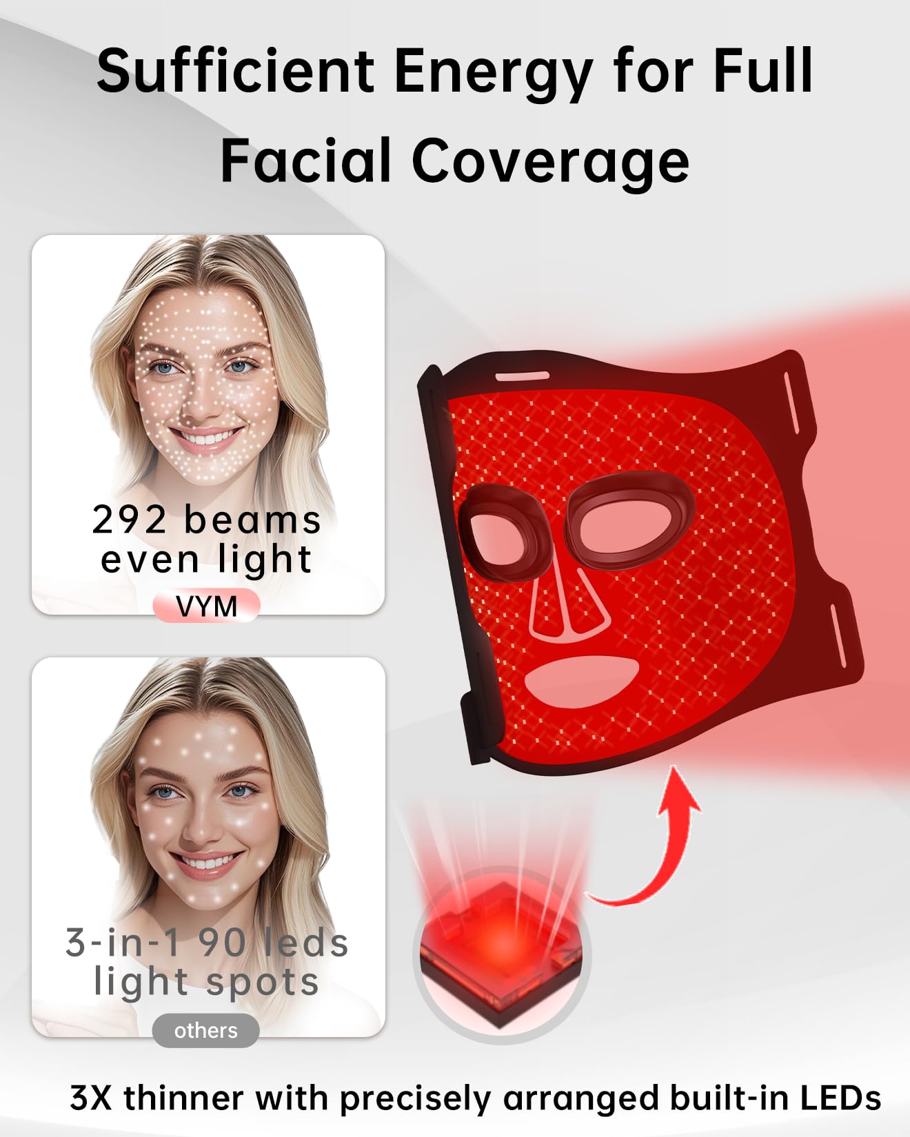 Controlador recargable compacto para sesiones de spa en casa.
