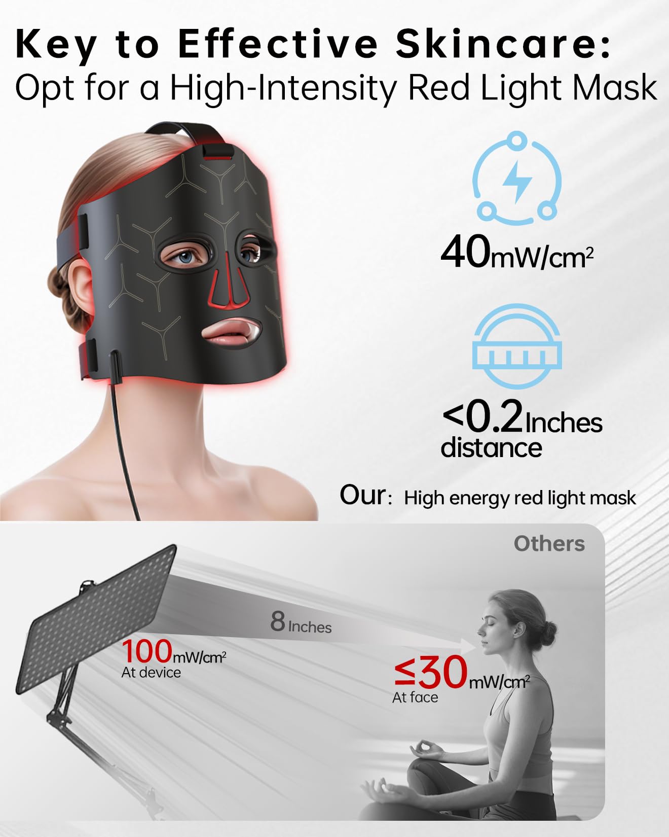 Iluminación infrarroja con 830nm, 633nm y 590nm para tratamiento facial.
