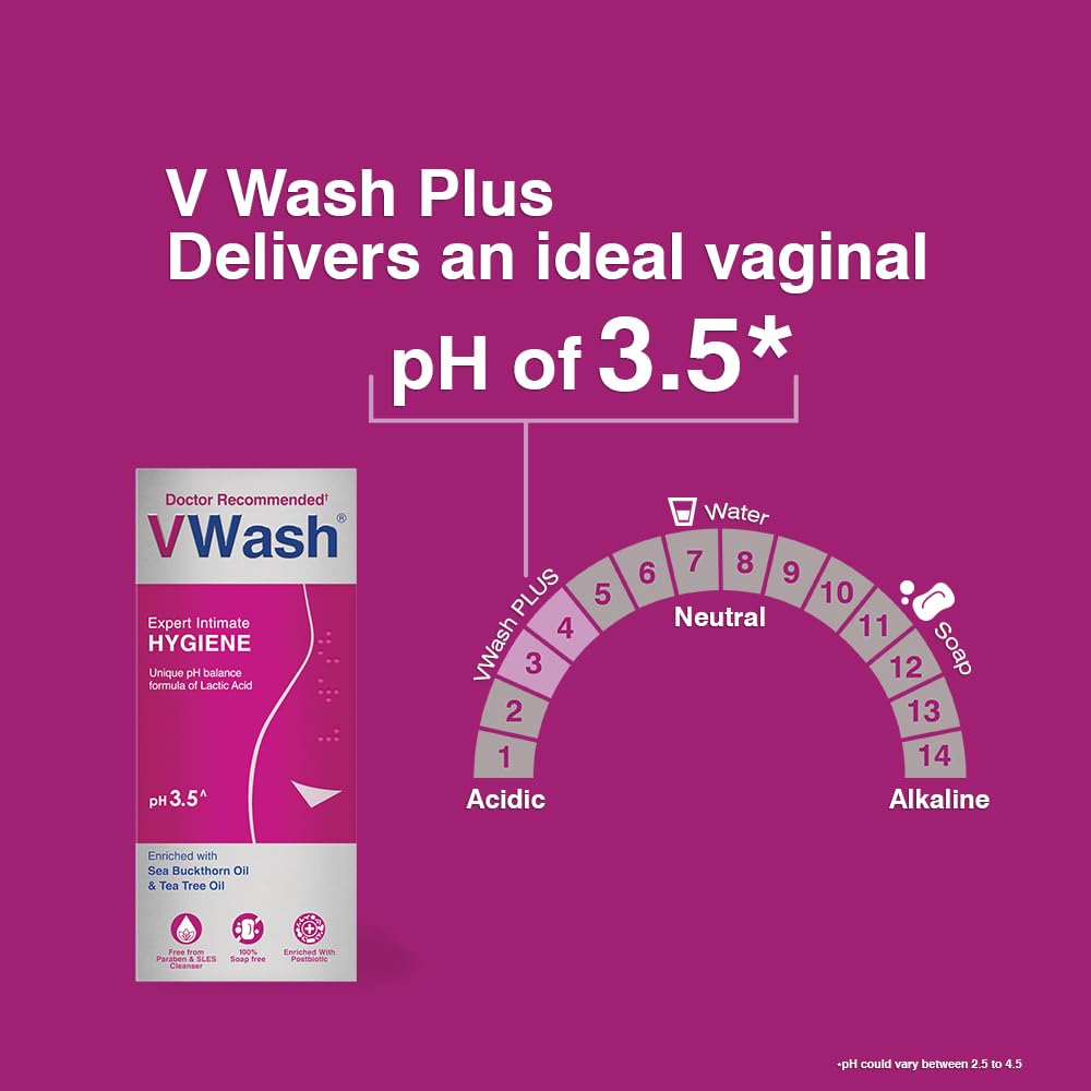 VWash Plus: formato compacto ideal para llevar en bolso.