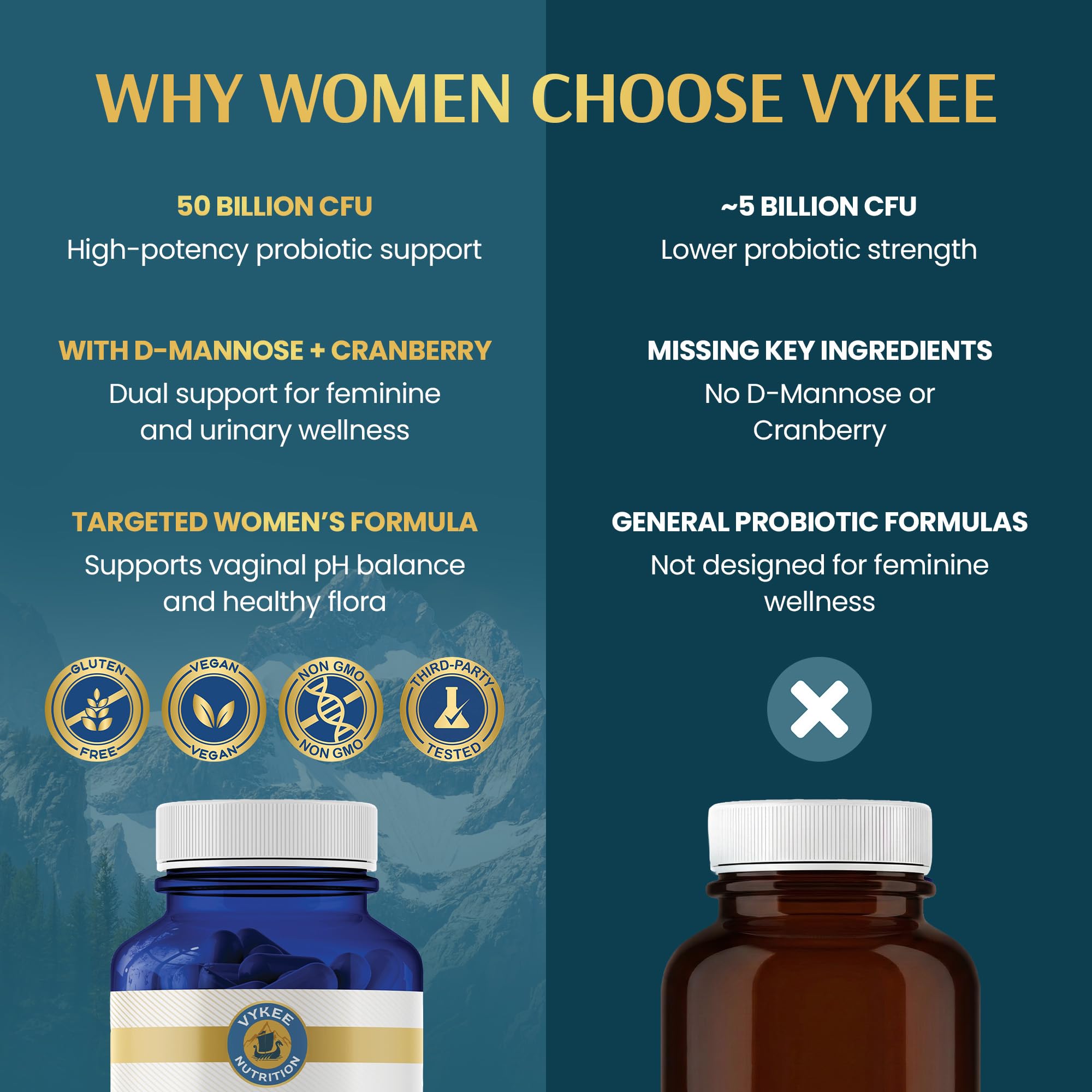 Vykee Nutrition código QR para verificar ingredientes y transparencia