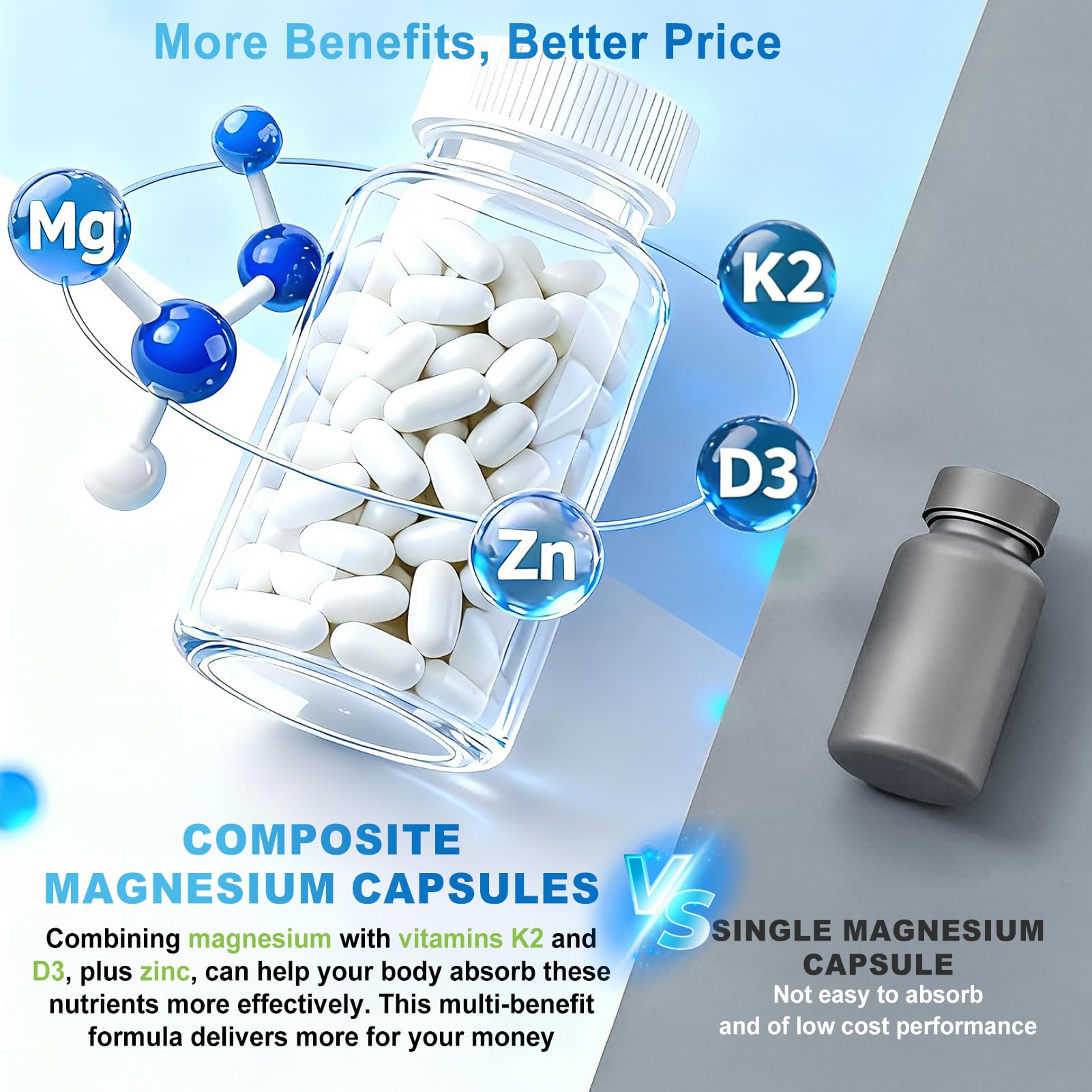 Cofactores D3 K2 Zinc en Vyxion Magnesio Complejo para absorción.