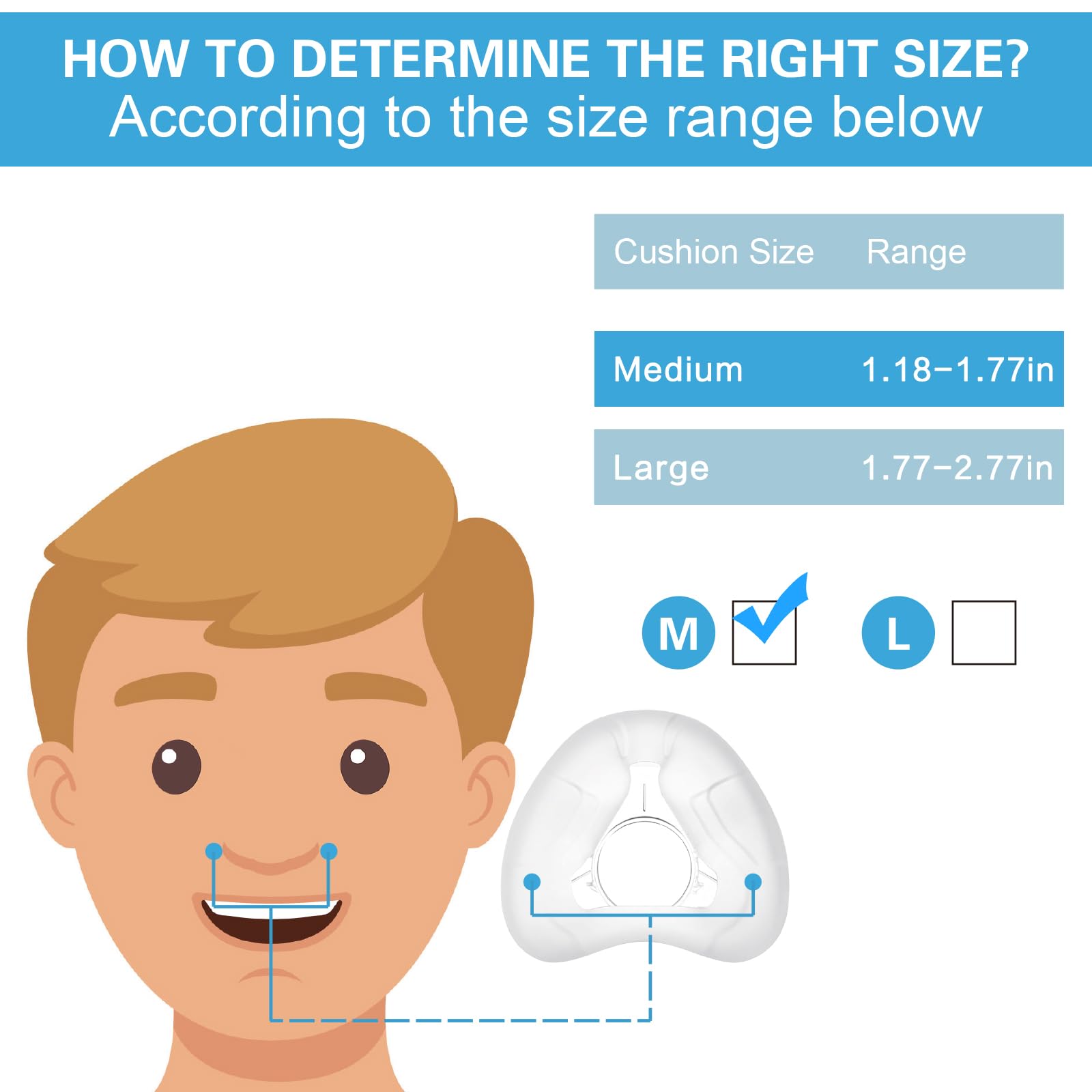 Wagleriz AirFit N20 talla mediana: repuesto fiable para uso diario.