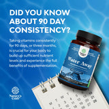 Water Away: ingredientes botánicos de alta calidad, no transgénicos.