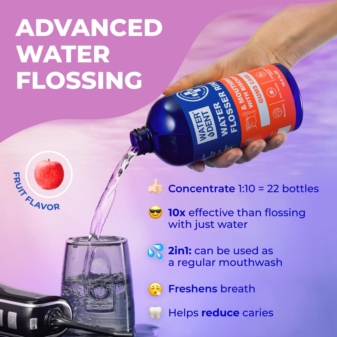 Water DENT enjuague concentrado para aliento fresco y limpieza interdental diaria.