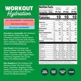 Waterboy electrolitos 2.960 mg por sobre, aporte intenso para la hidratación