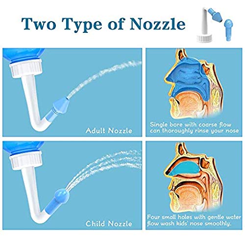 Waterpulse Neti Pot, 60 paquetes de sal, lista para preparar en casa