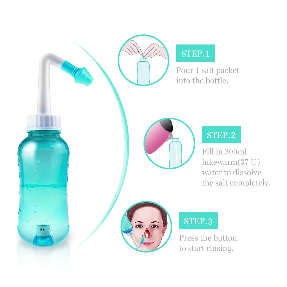 Waterpulse Neti Pot con flujo patentado para un lavado suave