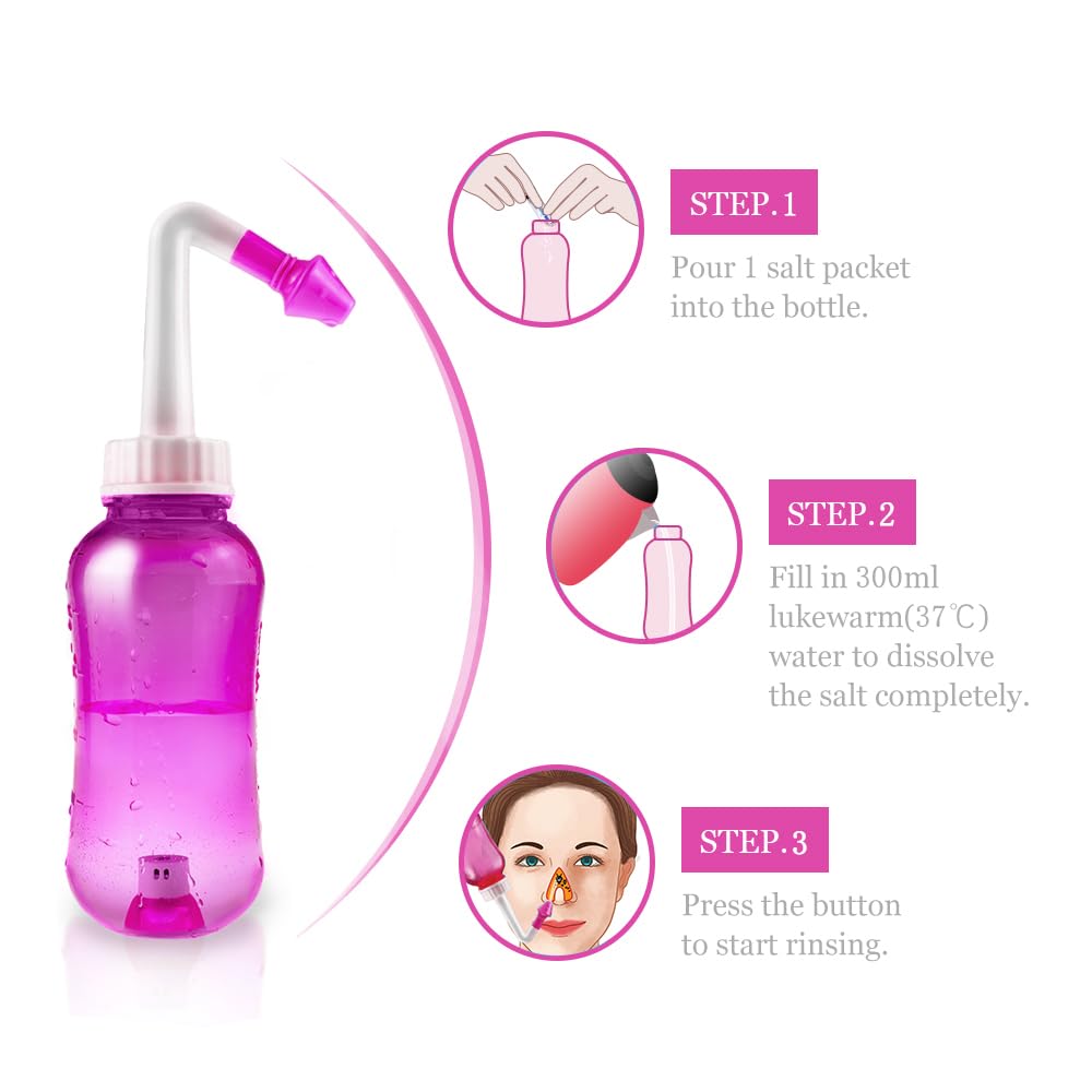 Waterpulse Neti Pot, termómetro adhesivo para monitorear la higiene.
