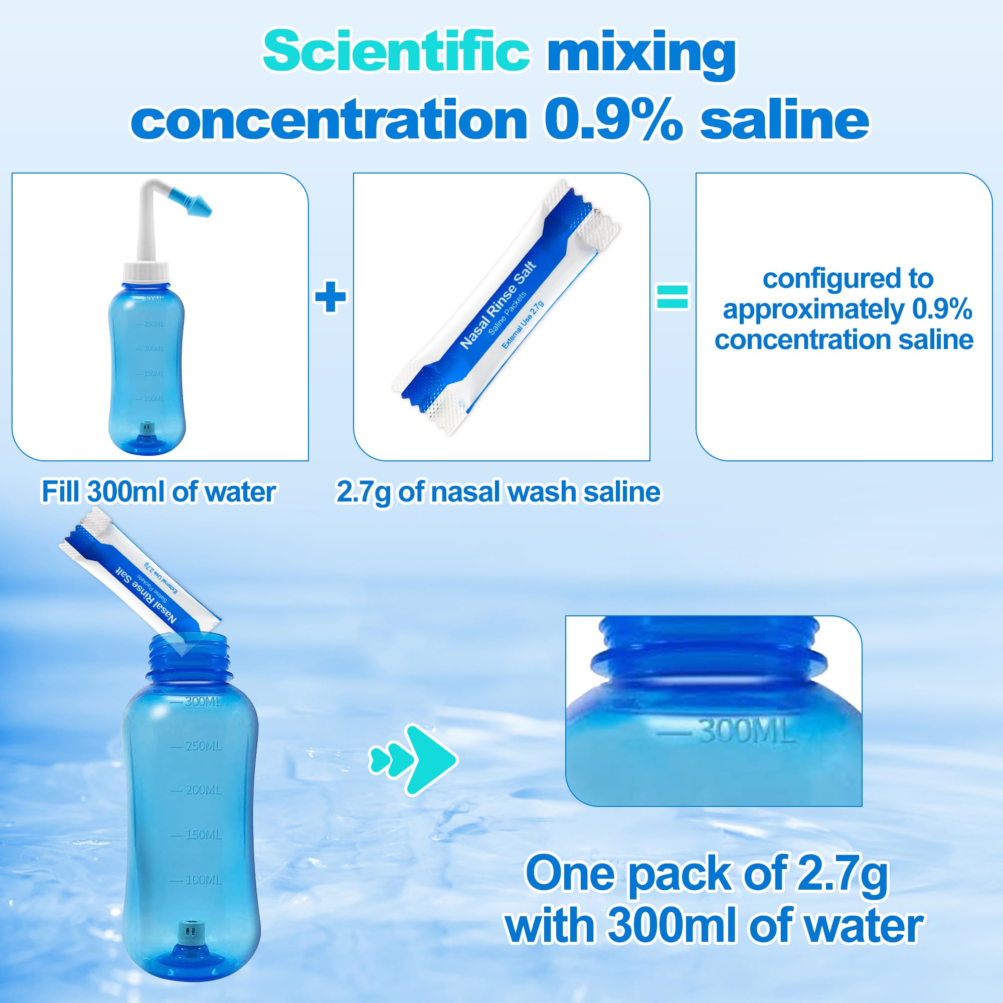 Waterpulse: salina natural para irrigación nasal compatible con dispositivos.