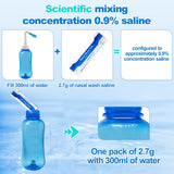 Waterpulse: salina natural para irrigación nasal compatible con dispositivos.