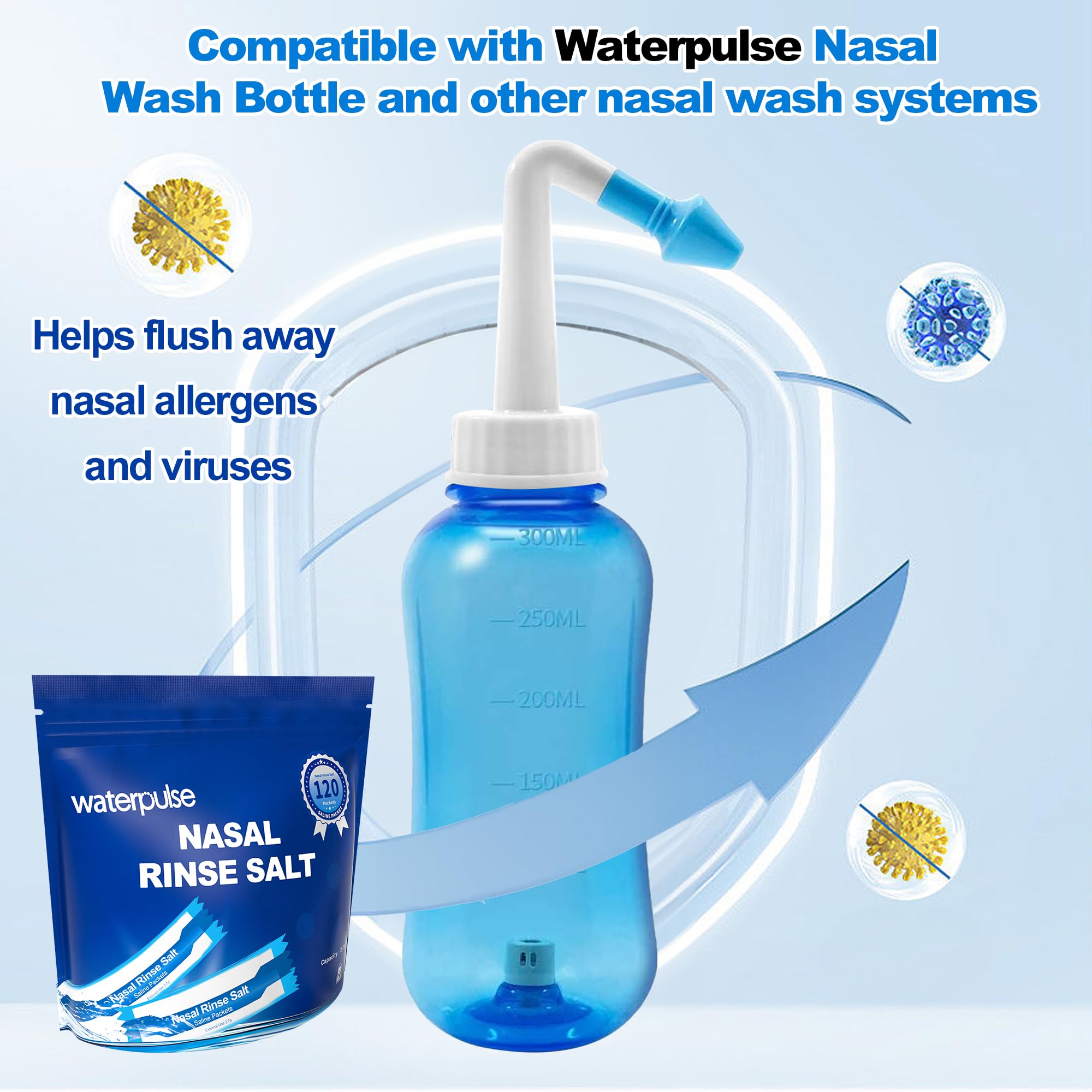 Waterpulse: ideales para viaje gracias a formato práctico.