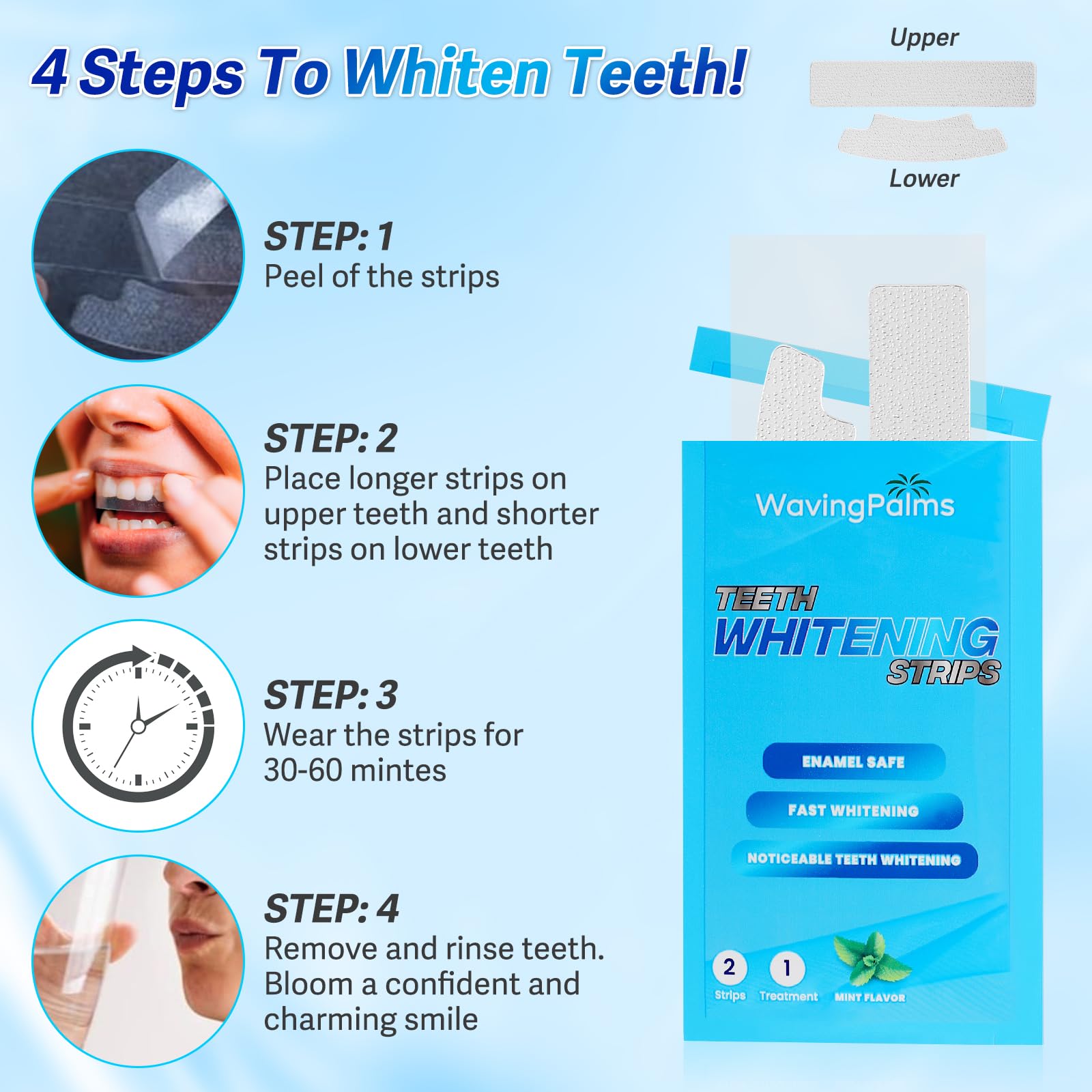Fórmula suave PVP de Waving Palms para dientes más sensibles