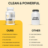 WELESSENTIALS DHM NAC etiqueta trasera con ingredientes y usos.