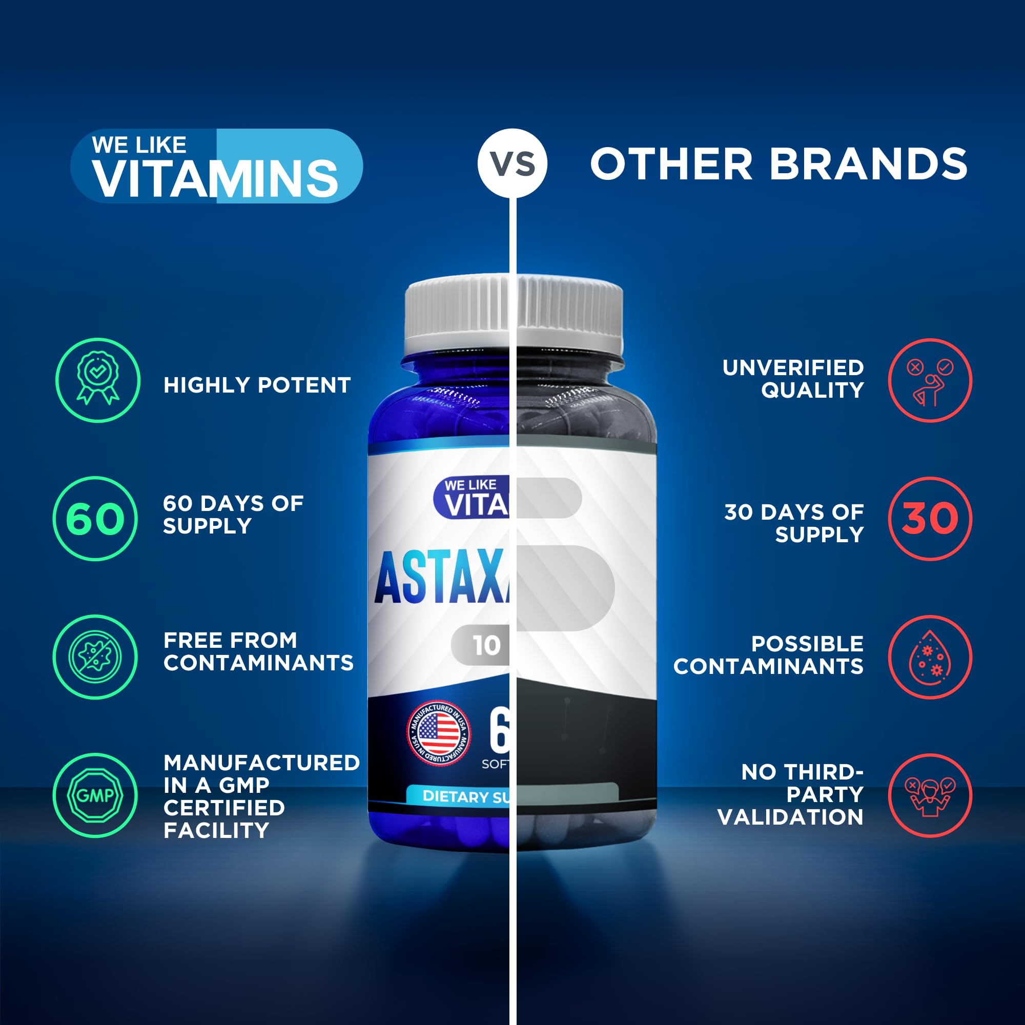 We Like Vitamins Astaxantina cápsulas sobre fondo neutro, dosis diaria conveniente