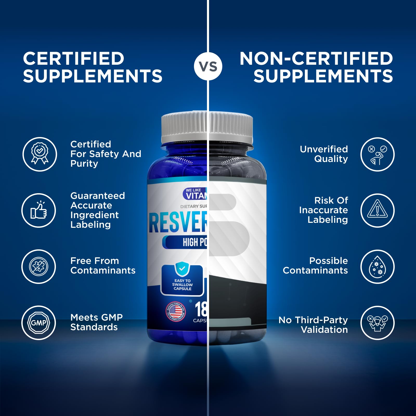 We Like Vitamins Resveratrol cápsulas fáciles de tragar para uso diario.