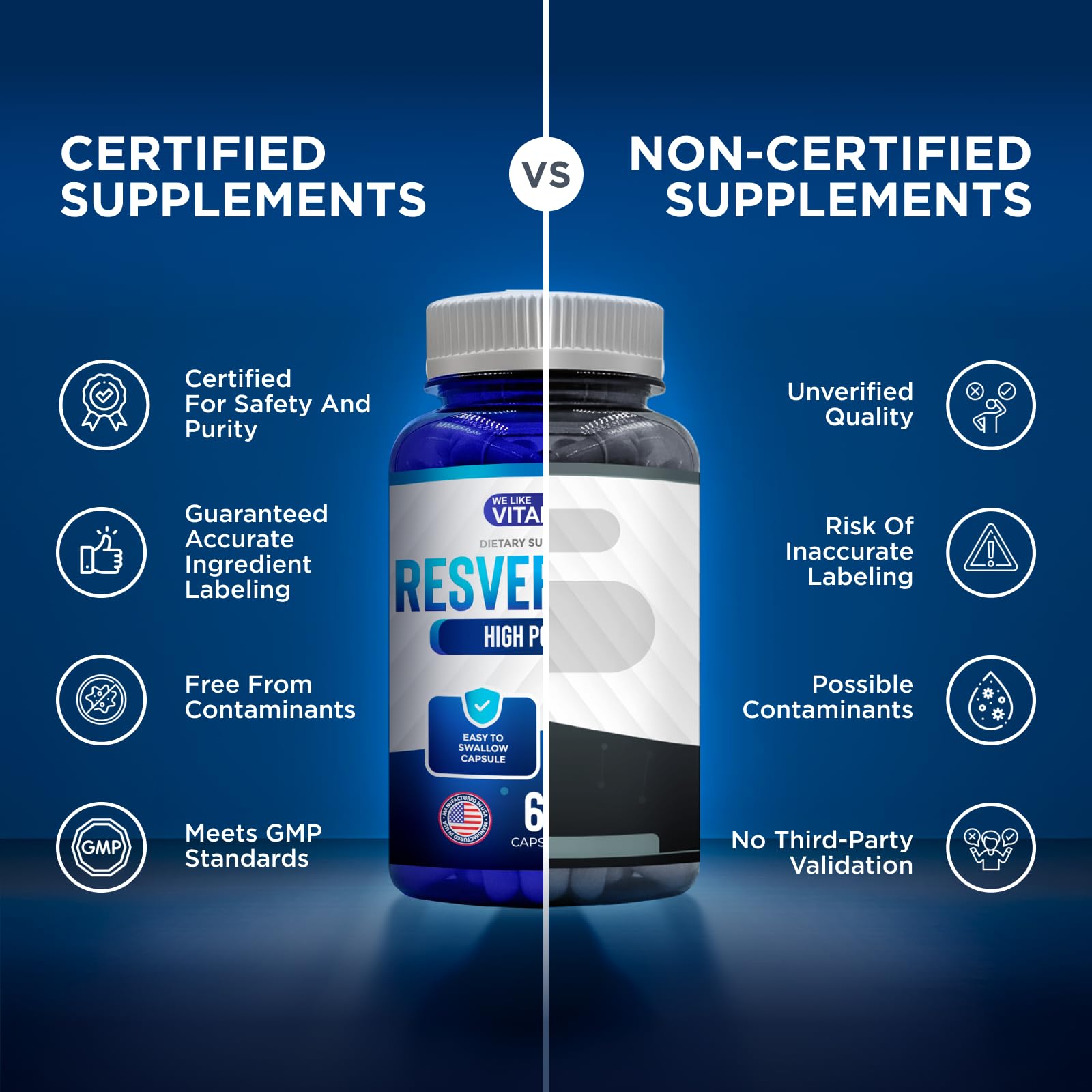 Empaque de 3 meses de suministro We Like Vitamins Resveratrol