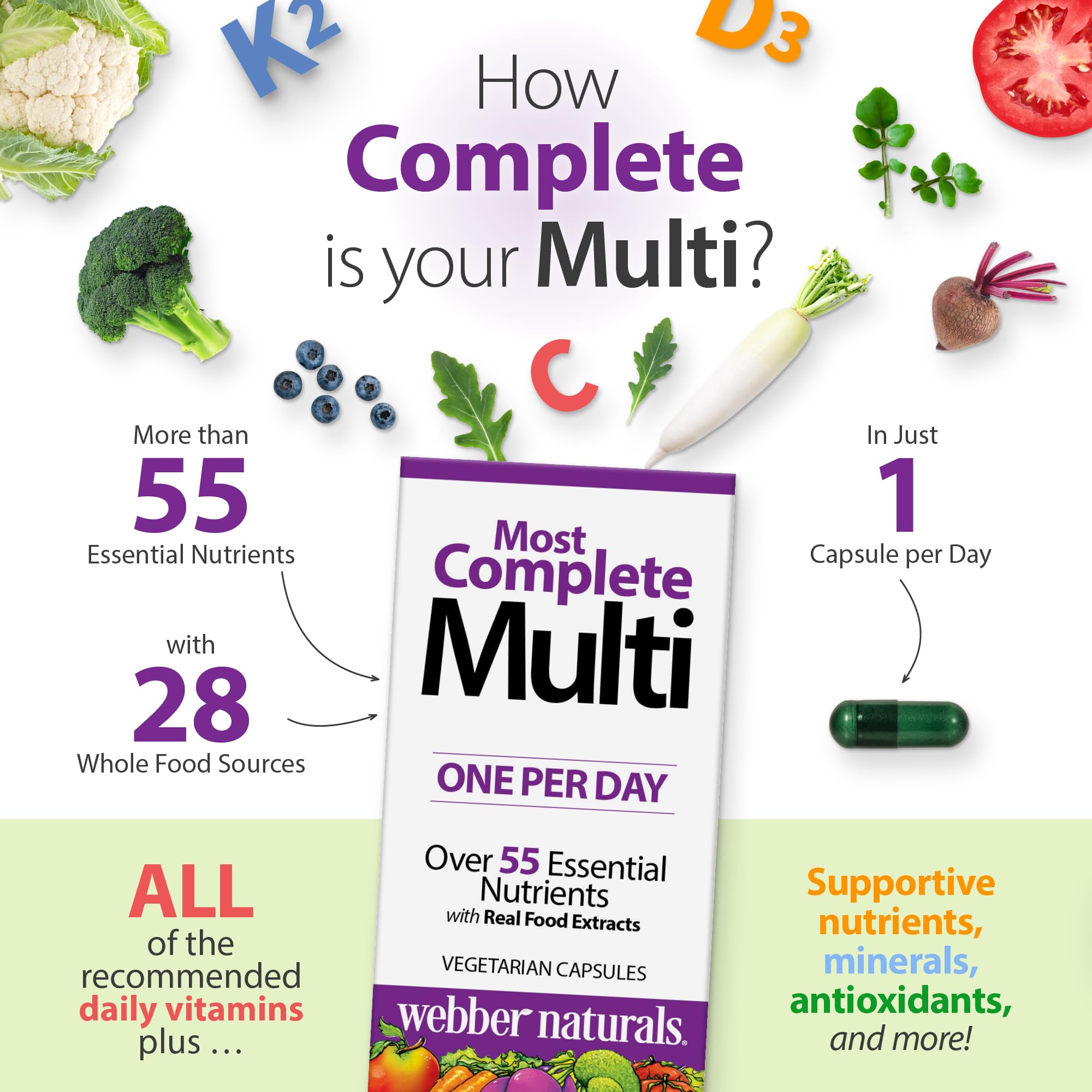Webber Naturals ingredientes clave, vitaminas y minerales disponibles en cápsulas fáciles.