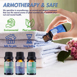 Wecona aroma cítrico lavandería lavado: perfuma textiles y superficies.