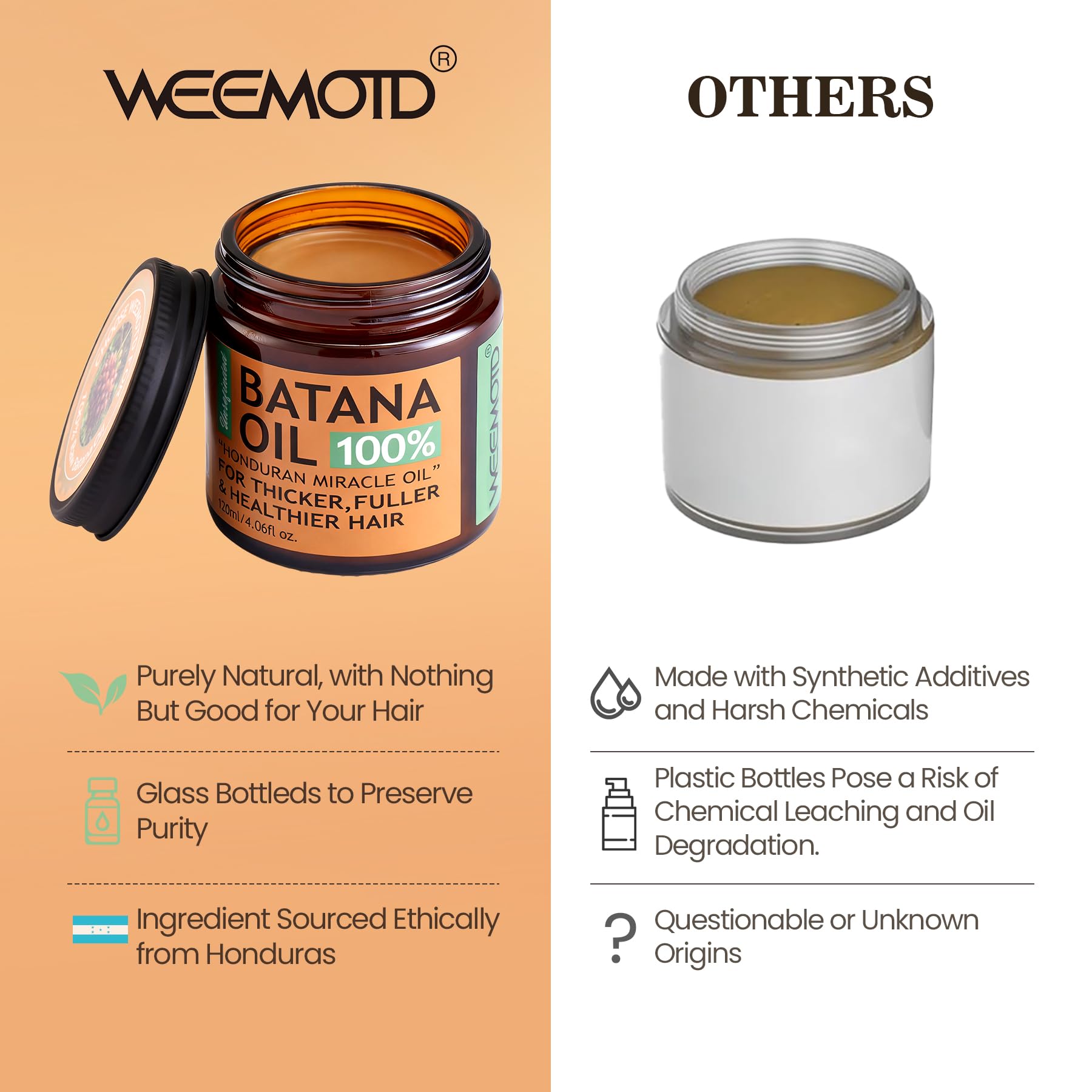 WEEMOTD Batana: aplicación rápida y fácil para fortalecer.