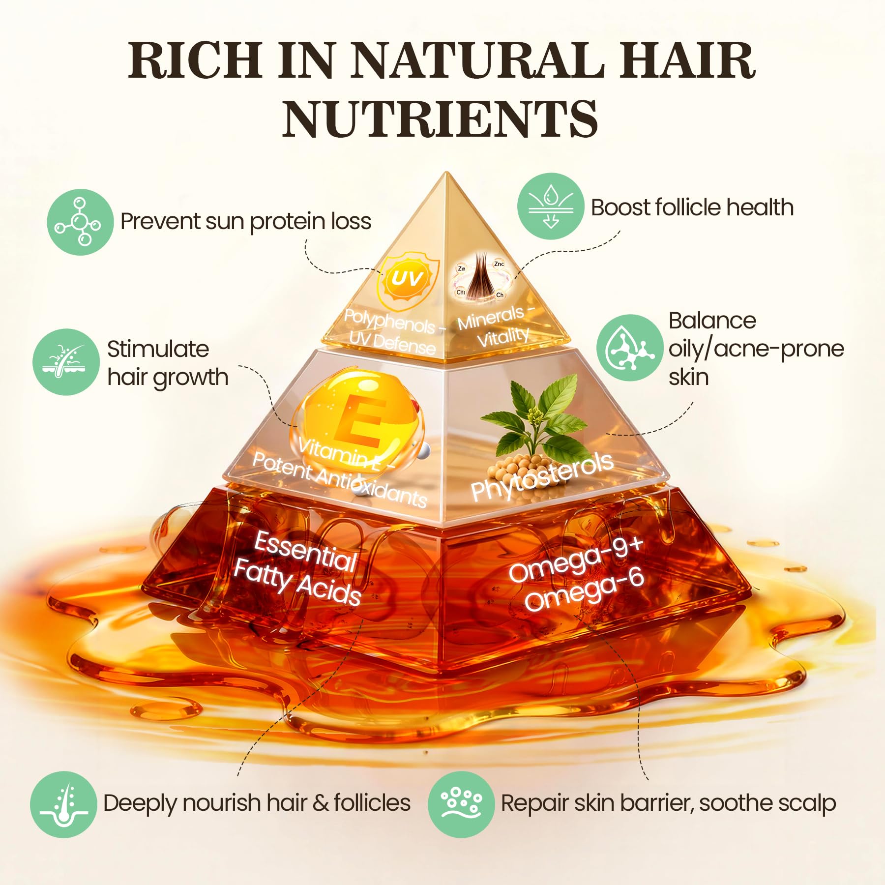 WEEMOTD Batana Oil, mejora la suavidad y reduce enredos.