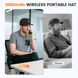 Gorro WEETALL con batería de 2000mAh para usar en cualquier lugar