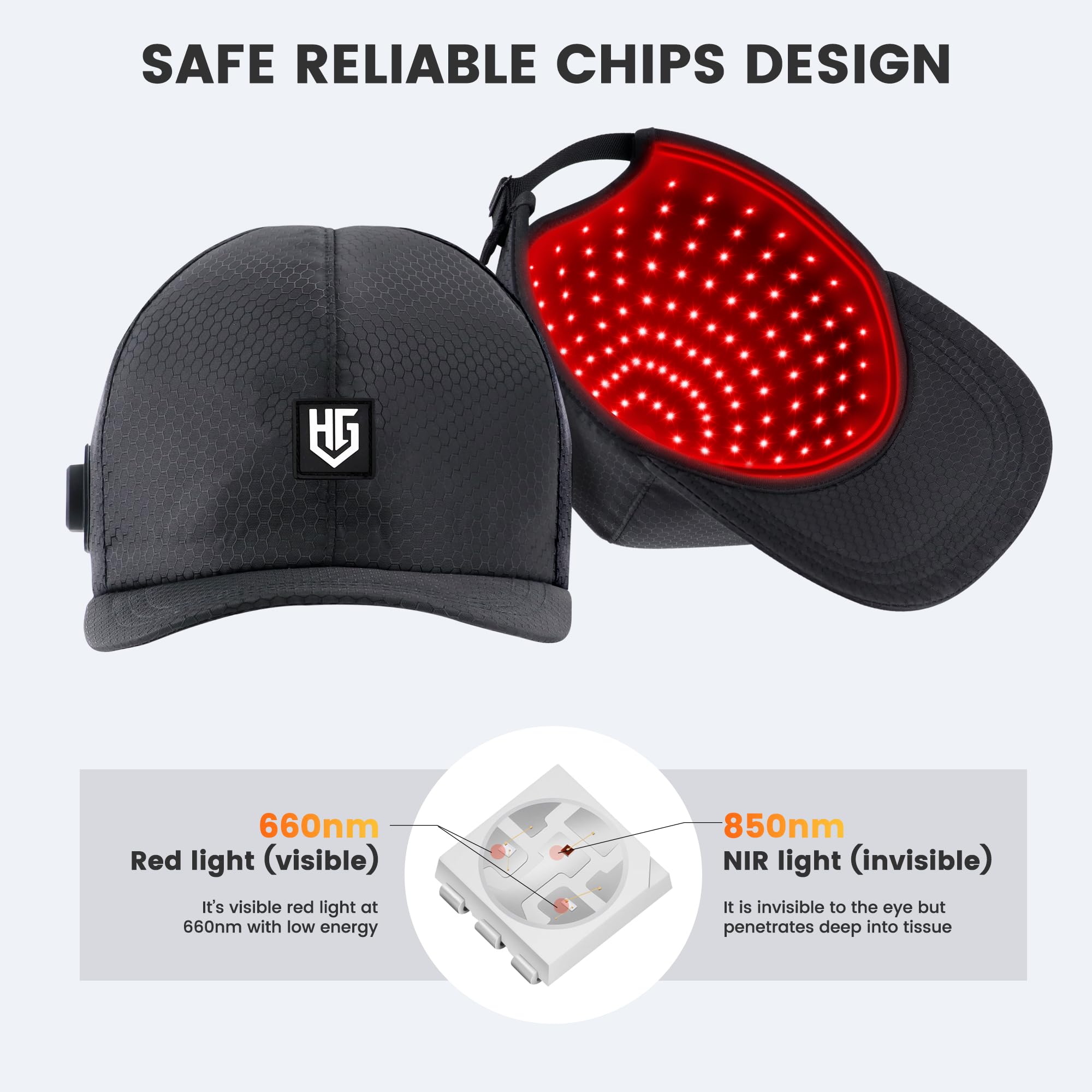 Gorro WEETALL emite calor suave para mayor comodidad durante la sesión