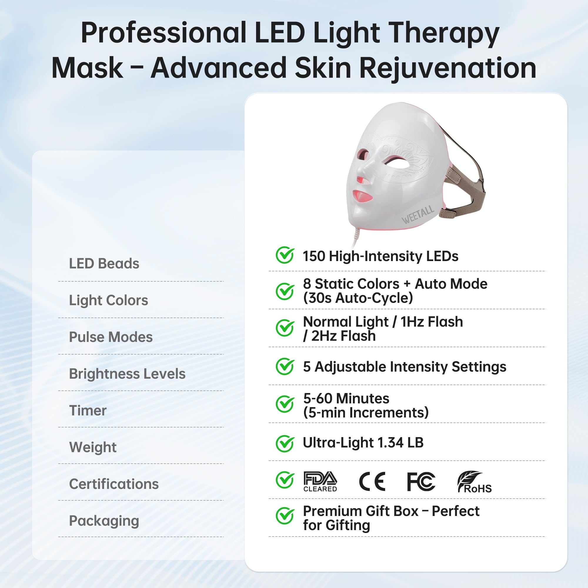 La WEETALL máscara LED en caja regalo para rostro de mamá o esposa.