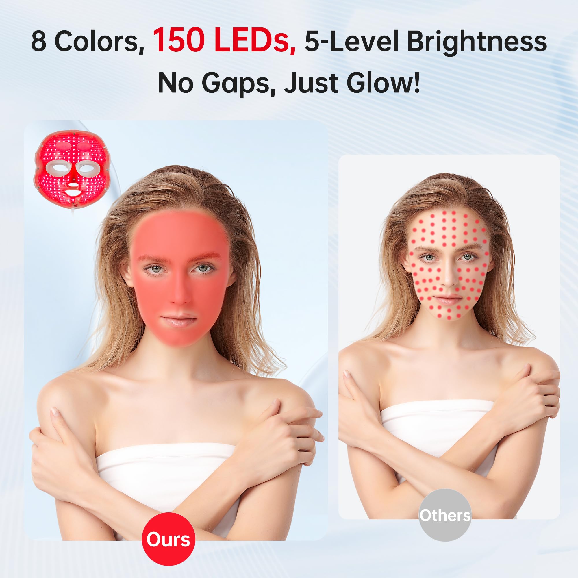 La máscara LED con temporizador inteligente para sesiones de 20 minutos en rostro.