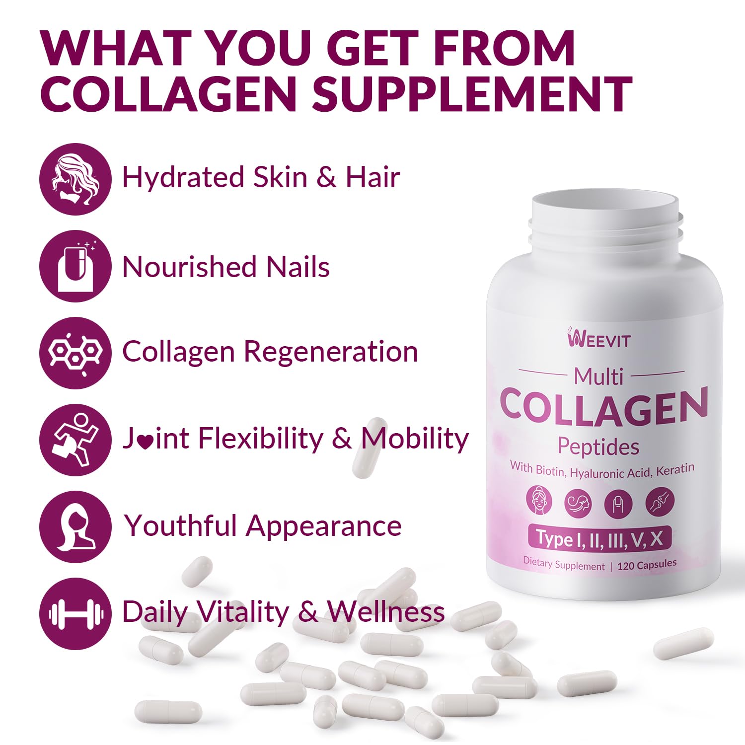 Weevit Collagen: ácido hialurónico y biotina para hidratación