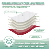 Interior absorbente de microfibra Wegreeco, mayor confort y absorción suave.