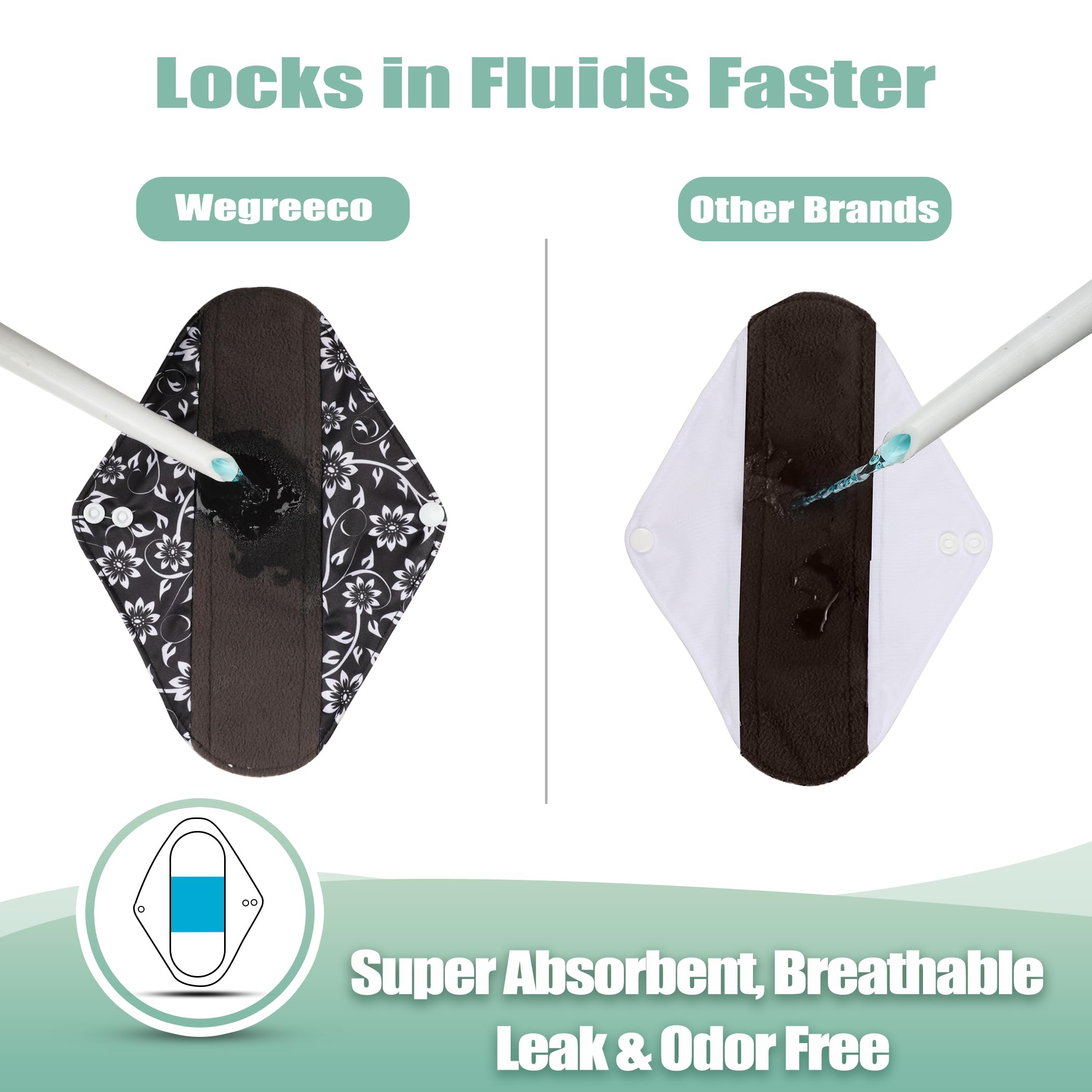 Capa intermedia de microfibra de Wegreeco para mayor absorción