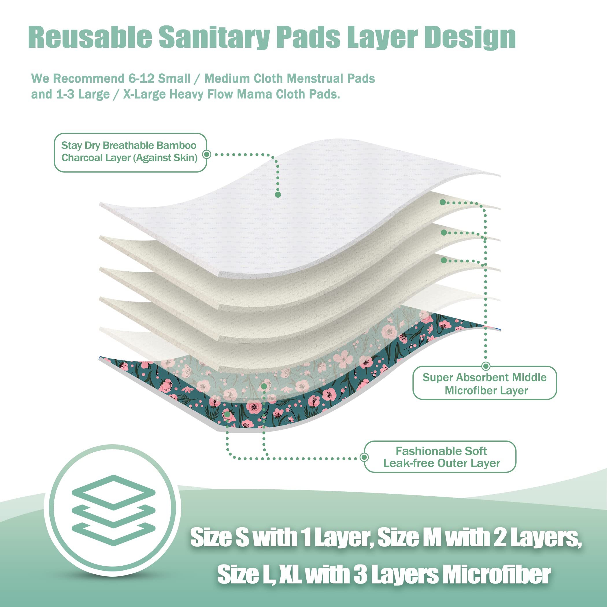 Capa intermedia de microfibra absorbente Wegreeco para mayor absorción.
