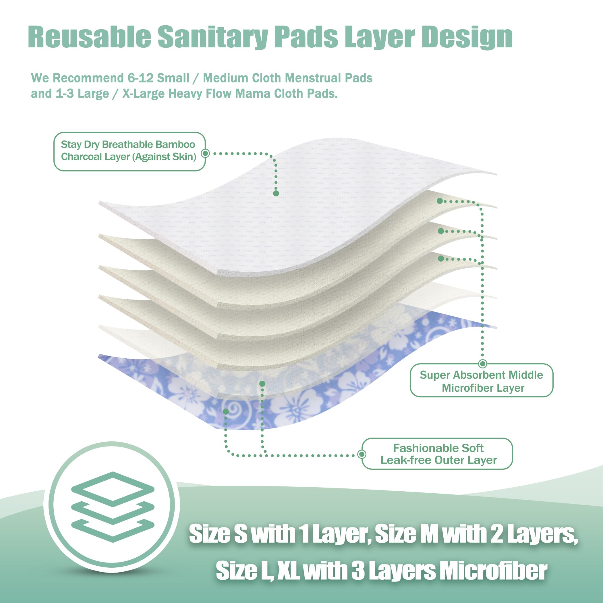 wegreeco almohadillas para periodo, flor-en-pleno-florecimiento-pequena, opción sostenible y cómoda
