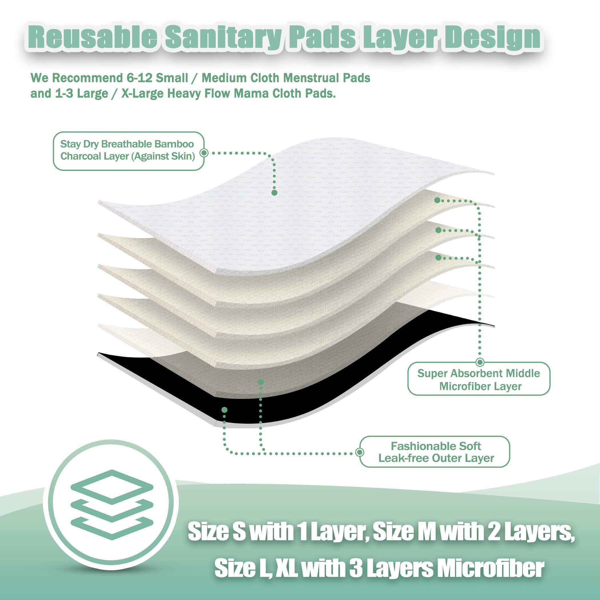 Wegreeco capas absorbentes intermedias de microfibra para mayor absorción.